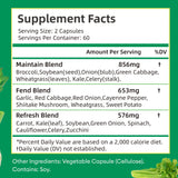 Veggies Supplement - Boosts Energy and Immunity, Antioxidant, Improves Digestive Health - 120 Capsules