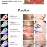 led-mask-7-colors-micro-electric-photon-rejuvenation-neck