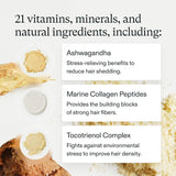 Nutrafol Women's Hair Growth Supplement - Supports Hair Growth And Nutritional Balance For Ages 18-44, Intrinsically Conditioning Hair And Improving Hair Resilience | 120 Capsules/bottle